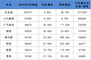 18新利体育登录截图2