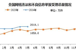 华体会体育最新首页登录截图4